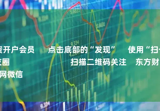 股票配资开户会员      点击底部的“发现”     使用“扫一扫”     即可将网页分享至朋友圈                            扫描二维码关注    东方财富官网微信                                                                        沪股通             深股通